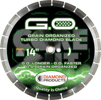 G.O.-Grain-Organized-High-Speed-Turbo-Blade